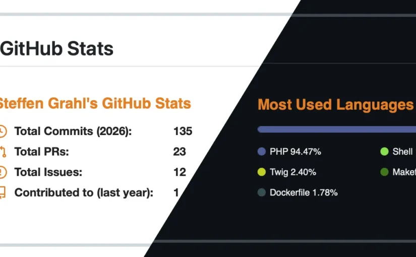 GitHub Readme Stats selbst hosten – ein kleines Projekt